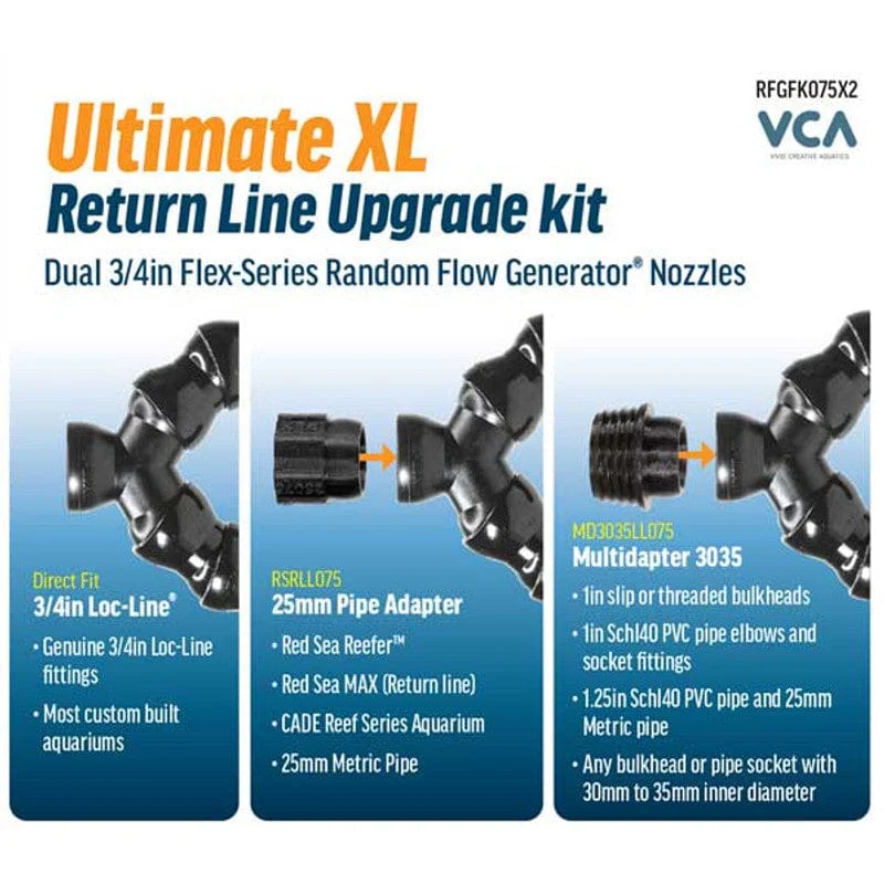 3/4" Flex-Series Dual Ultimate XL Return Line Upgrade Kit - VCA - Image 3