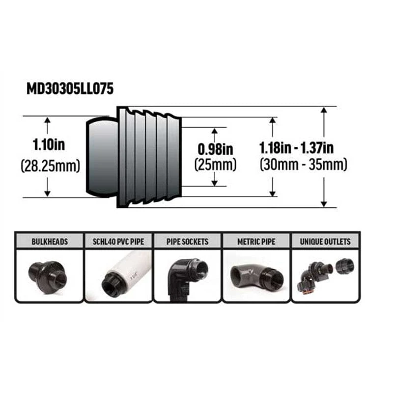 3/4" Flex-Series Dual Ultimate XL Return Line Upgrade Kit - VCA - Image 4