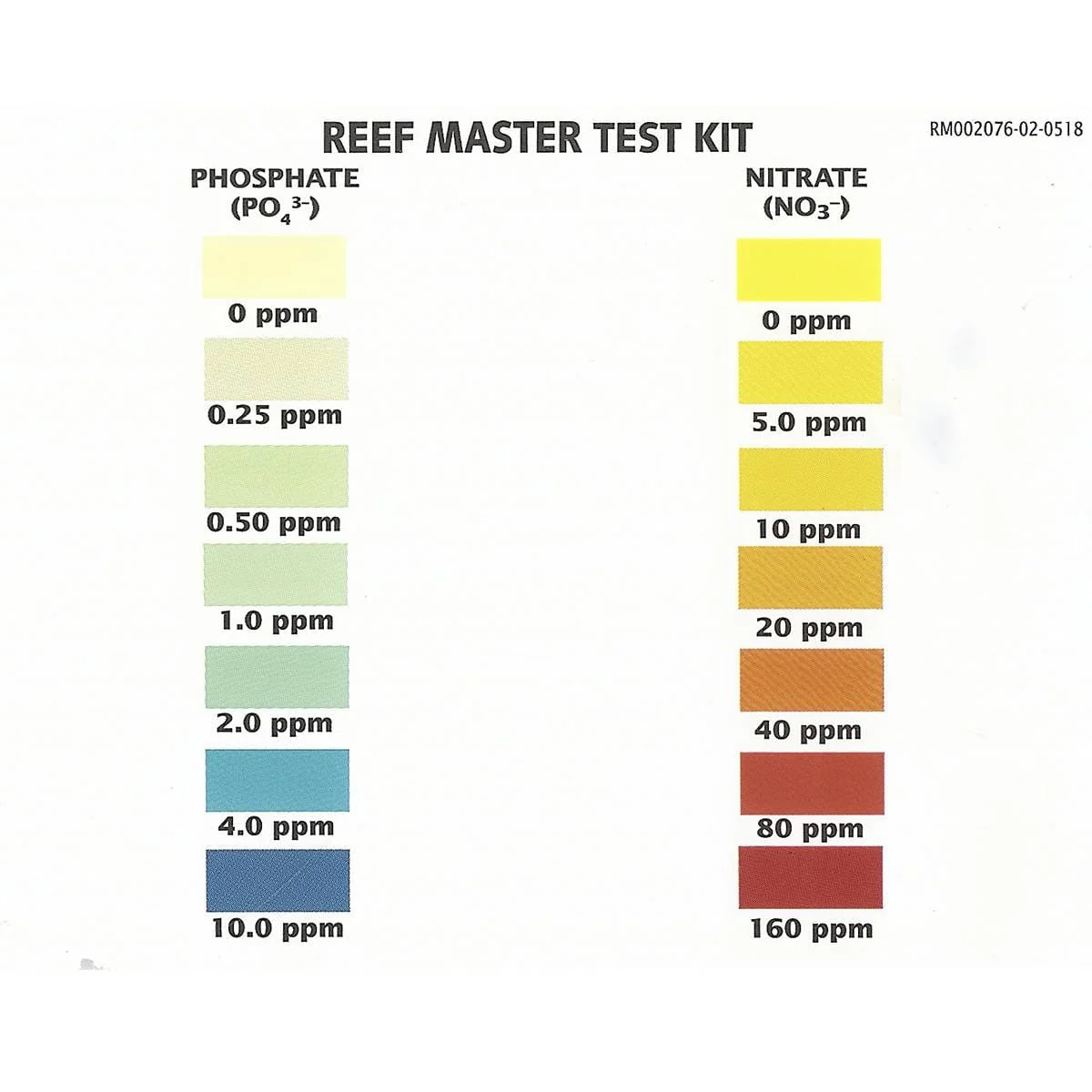 API Reef Master Test Kit - Image 3