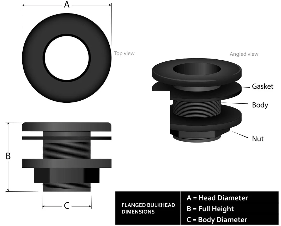 Bulkhead Fitting - Image 3