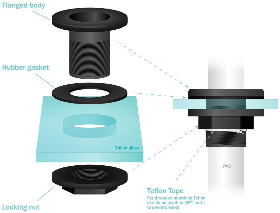 Bulkhead Fitting - Image 4