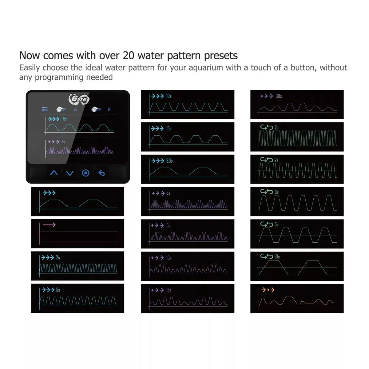 Gyre XF330 Cloud Edition - Double Package (2x 2350 GPH) - Maxspect - Image 9