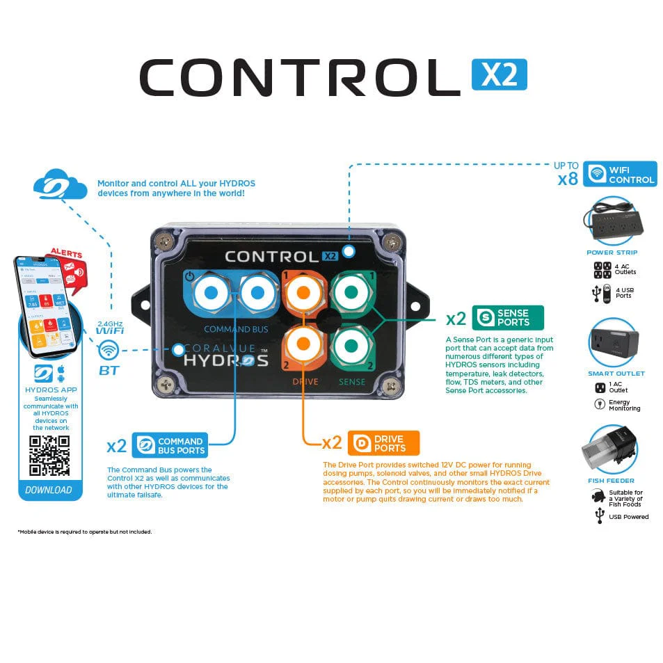 X2 (Controller Only) - Hydros - Image 7