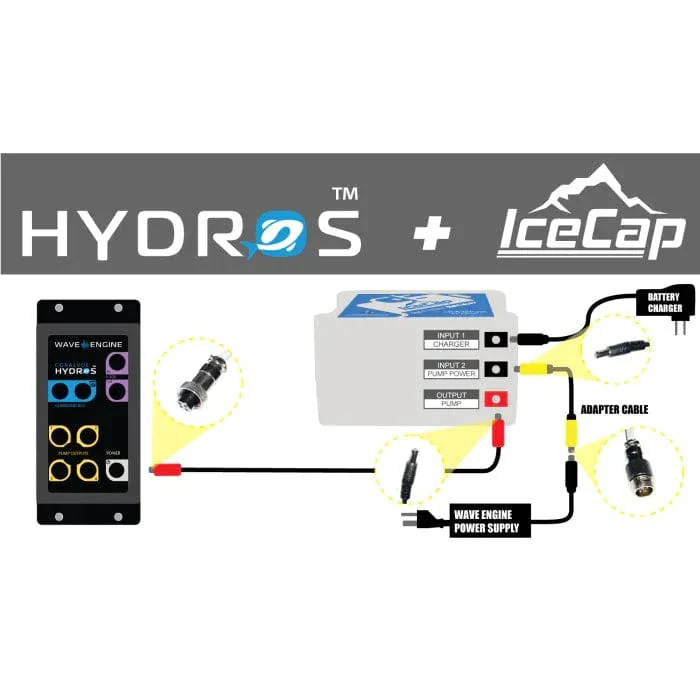 Hydros IceCap Battery Backup Cable Kit - Hydros - Image 2