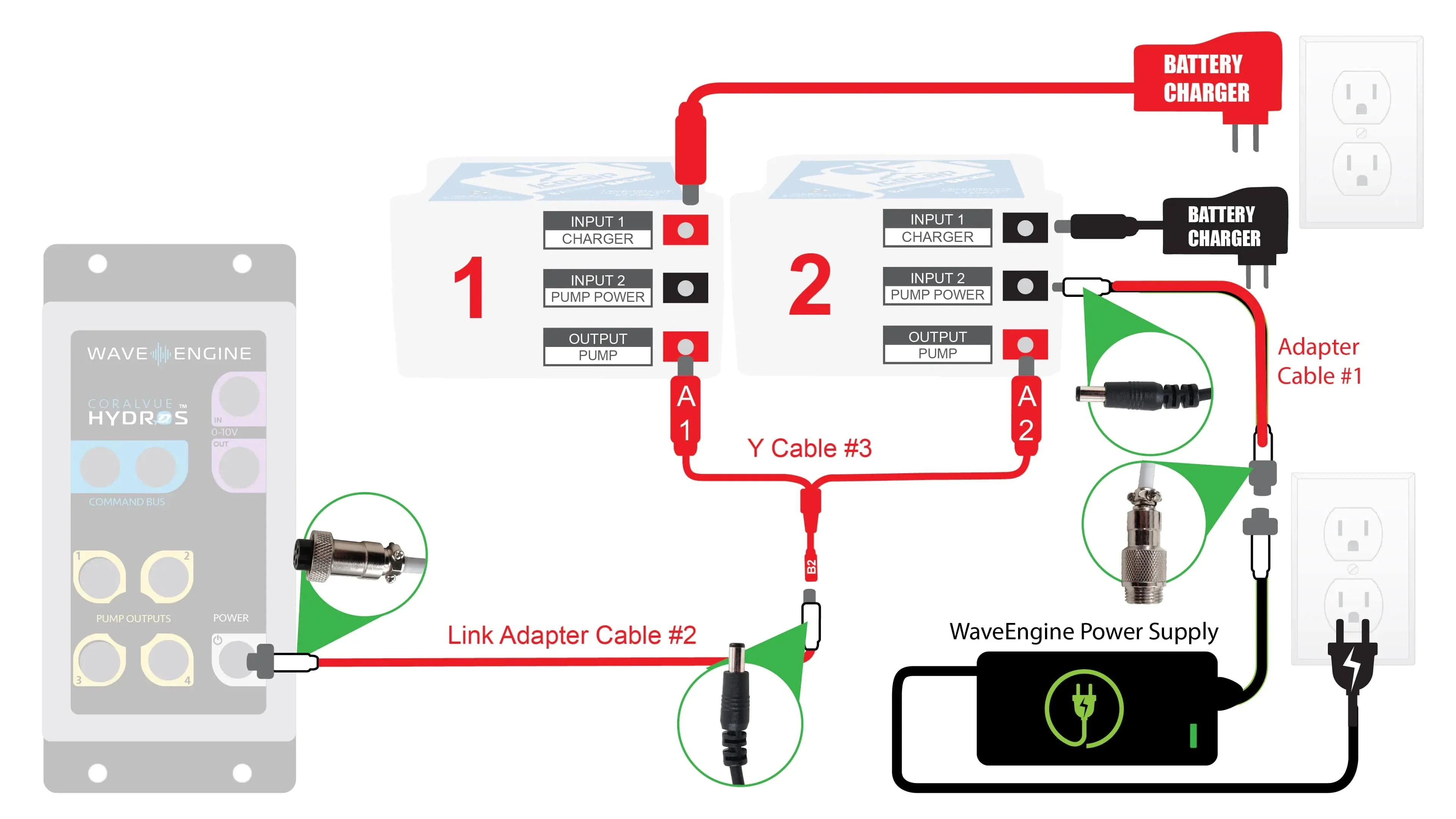Hydros IceCap Battery Backup Cable Kit - Hydros - Image 3
