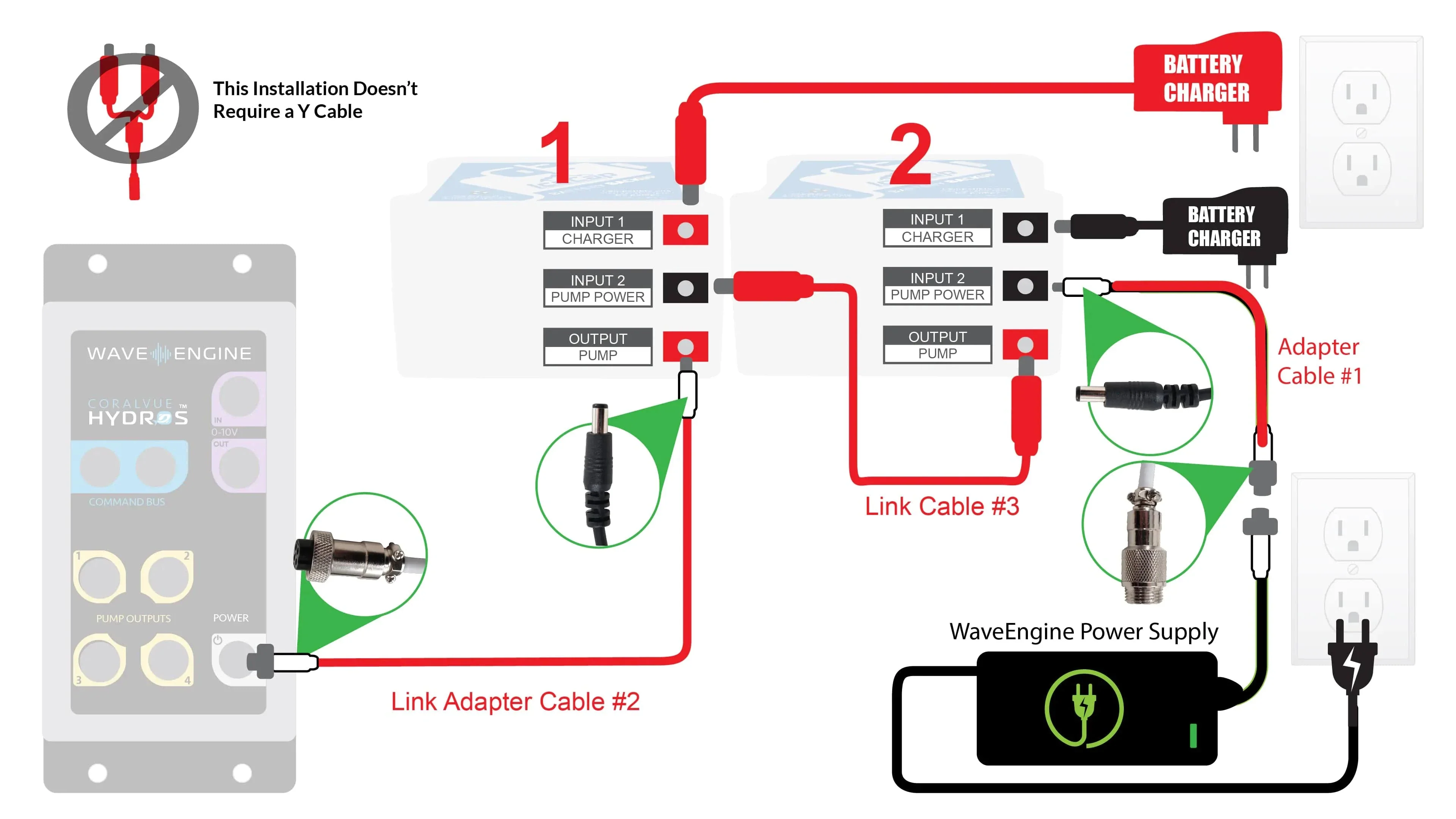 Hydros IceCap Battery Backup Cable Kit - Hydros - Image 4