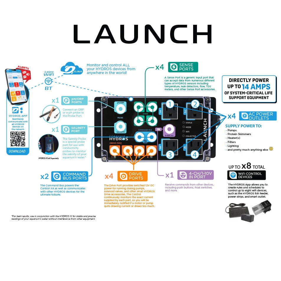 Hydros Launch Aquarium Controller - Hydros - Image 6