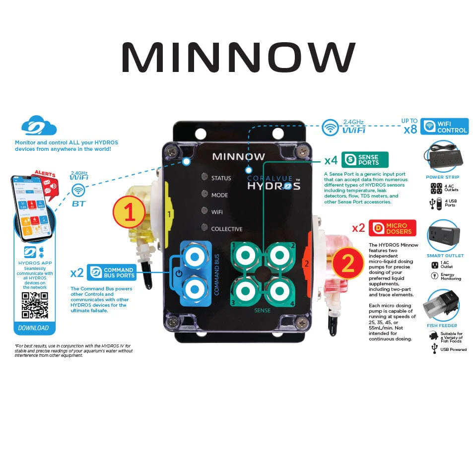 Minnow Aquarium Controller - Hydros - Image 10
