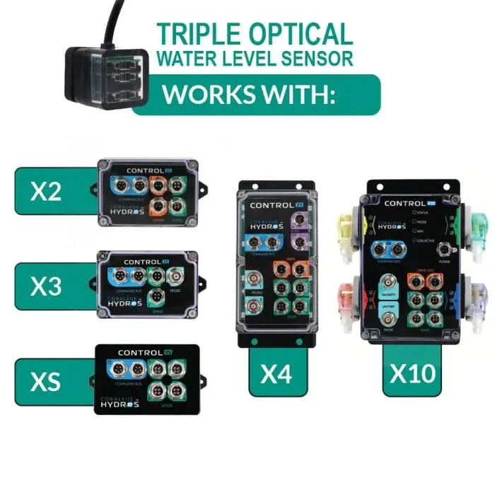 Hydros Triple Optical Water Level Sensor - Hydros - Image 4
