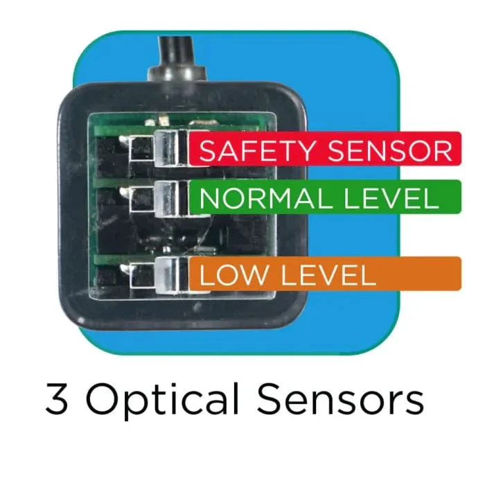 Hydros Triple Optical Water Level Sensor - Hydros - Image 5