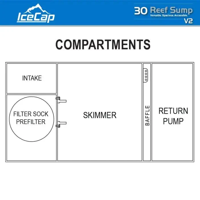 IceCap 30 Reef Sump V2 - Image 3