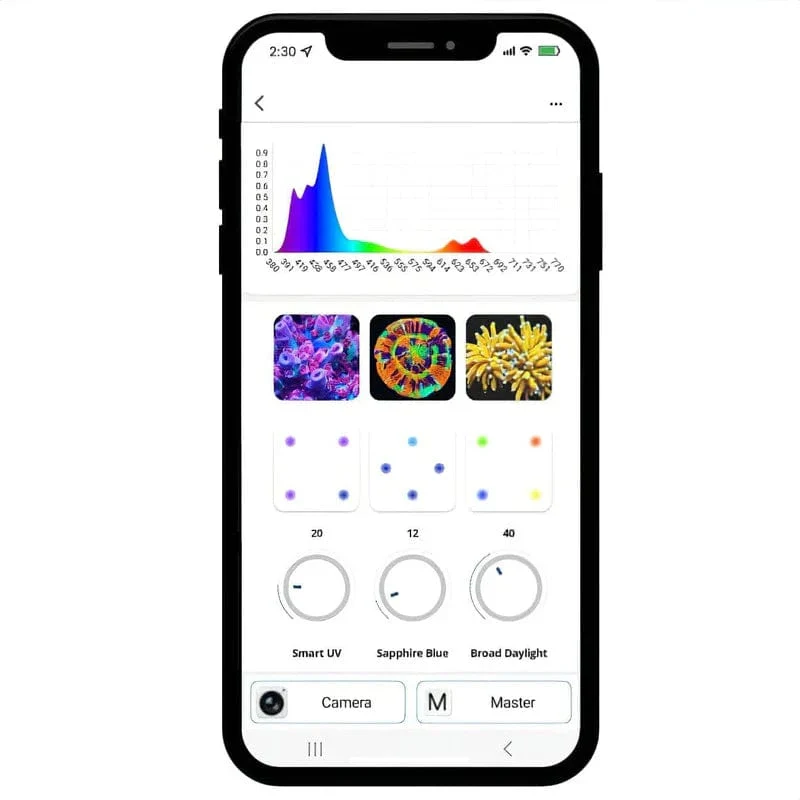 Illumagic X4 - Reef Pro - Dalua - Image 8