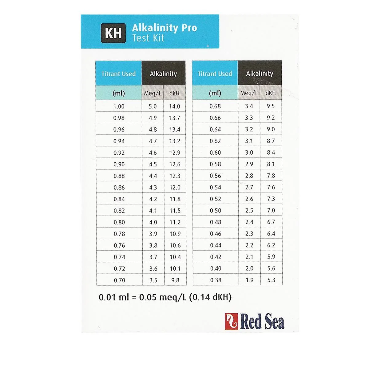 KH / Alkalinity Pro Test Kit - Red Sea - Image 2