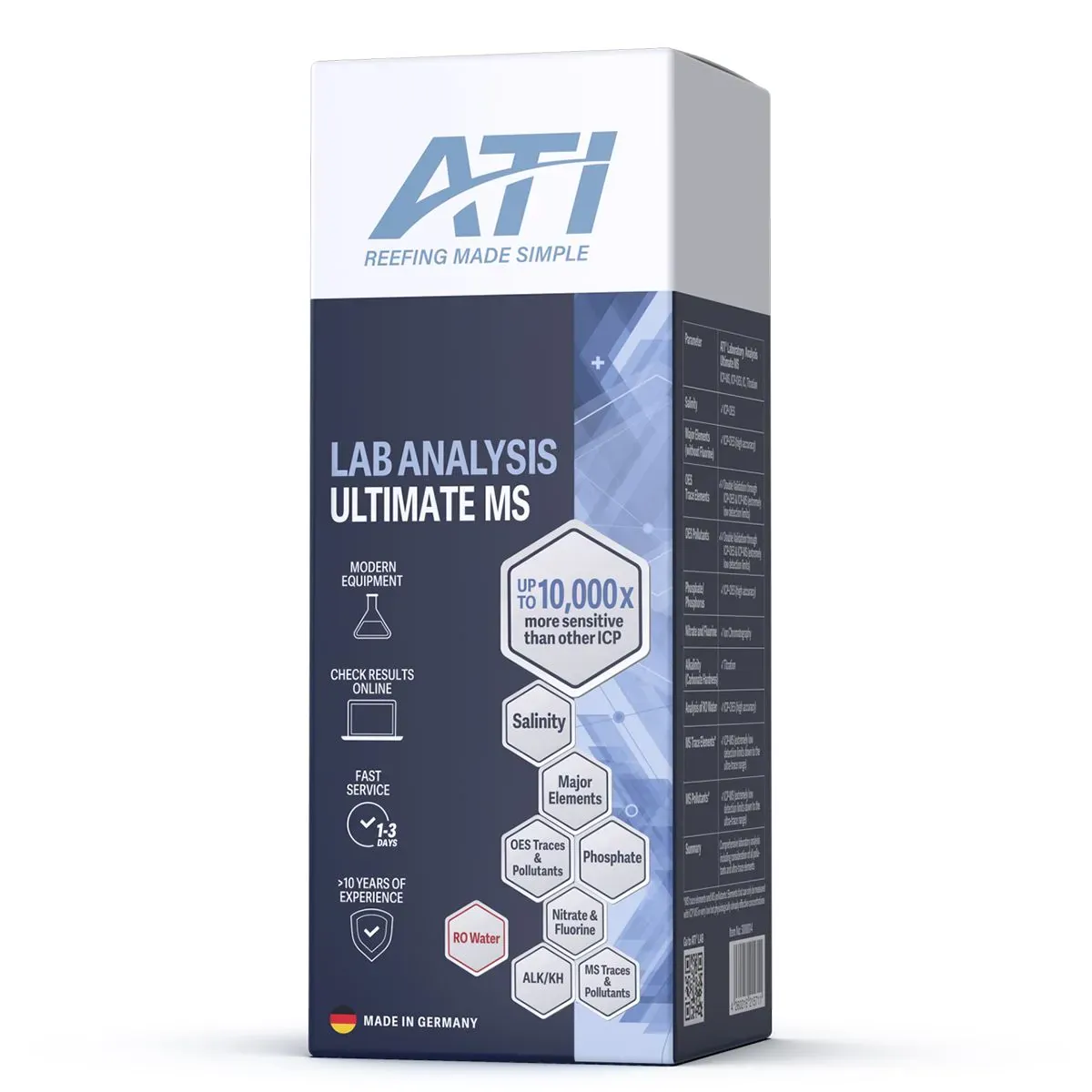 Lab Analysis Ultimate ICP-MS Test - ATI