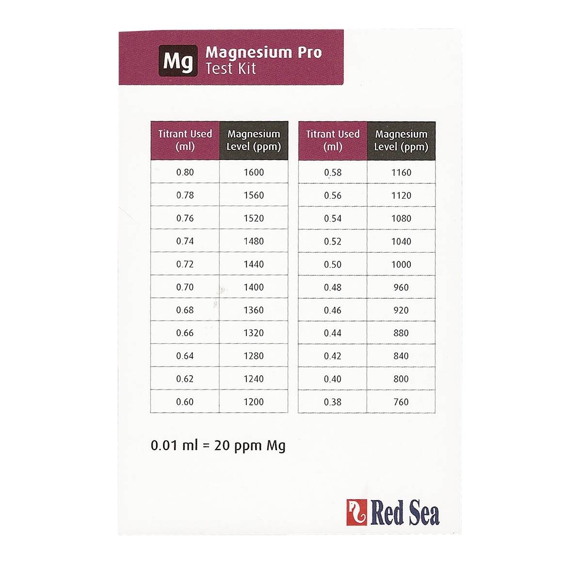 Magnesium Pro Test Kit - Red Sea - Image 4