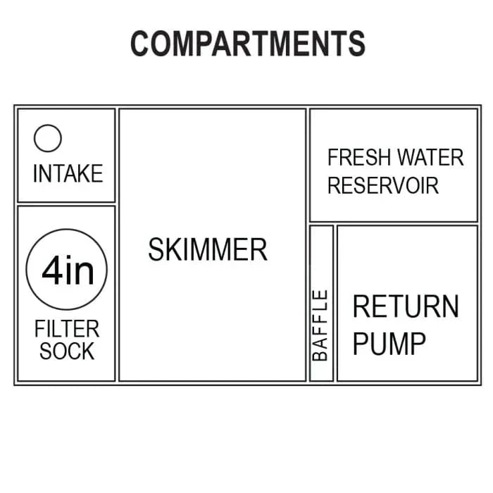 Reef Sump 24 - IceCap - Image 7