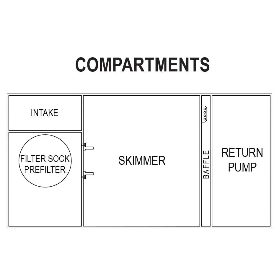 Reef Sump 36 V2 - IceCap - Image 5