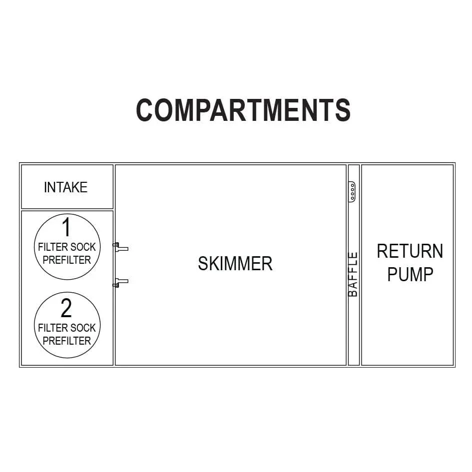 Reef Sump 48 V2 - IceCap - Image 4