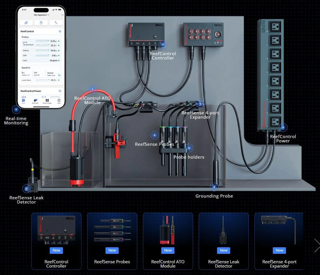 ReefControl Lite Aquarium Controller - Red Sea - Image 2