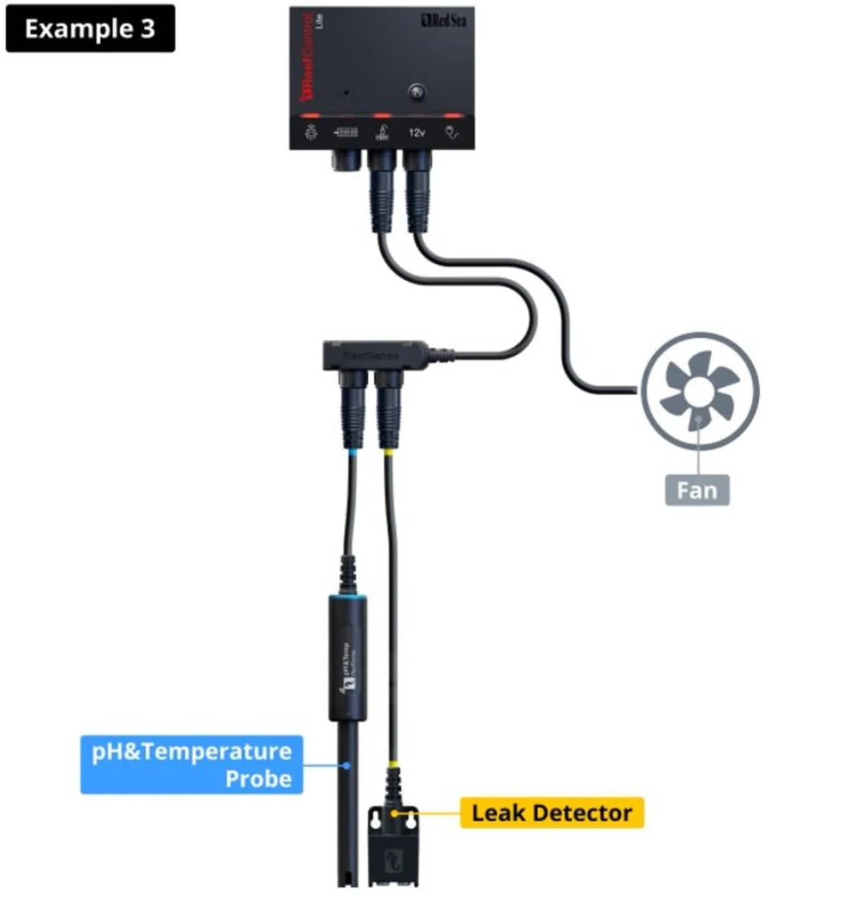 ReefControl Lite Aquarium Controller - Red Sea - Image 6
