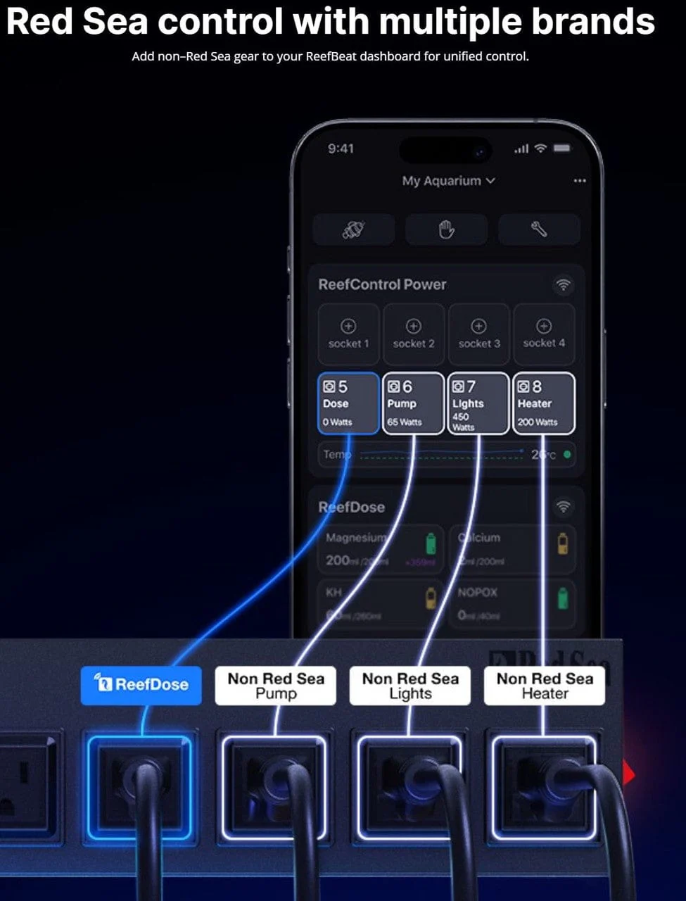 ReefControl Power 8 - Red Sea - Image 3