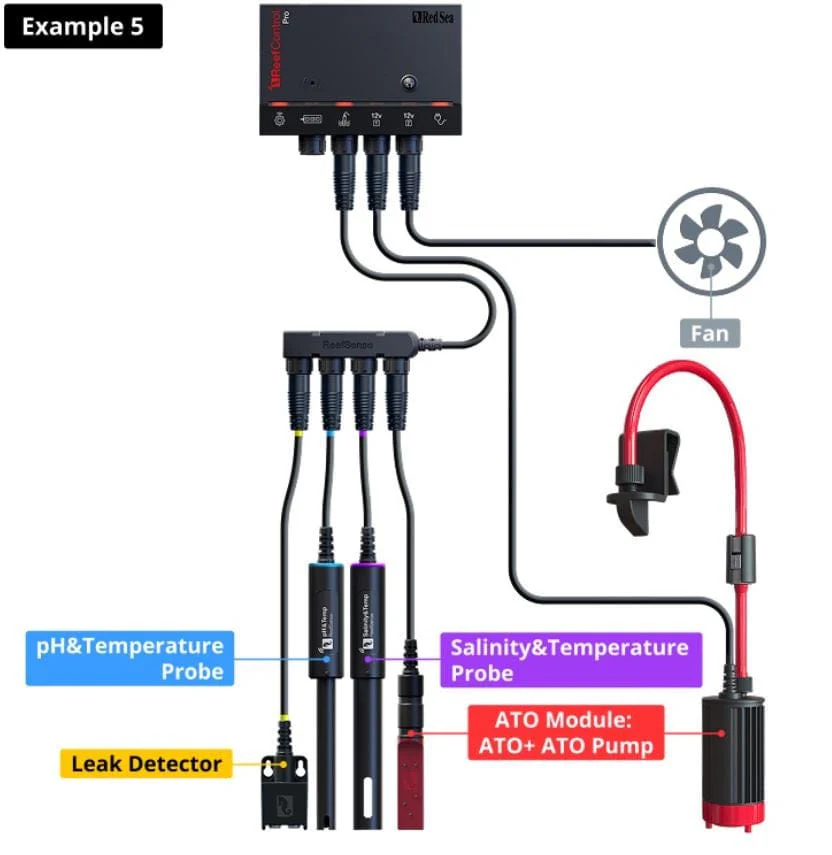 ReefControl Pro Aquarium Controller - Red Sea - Image 6