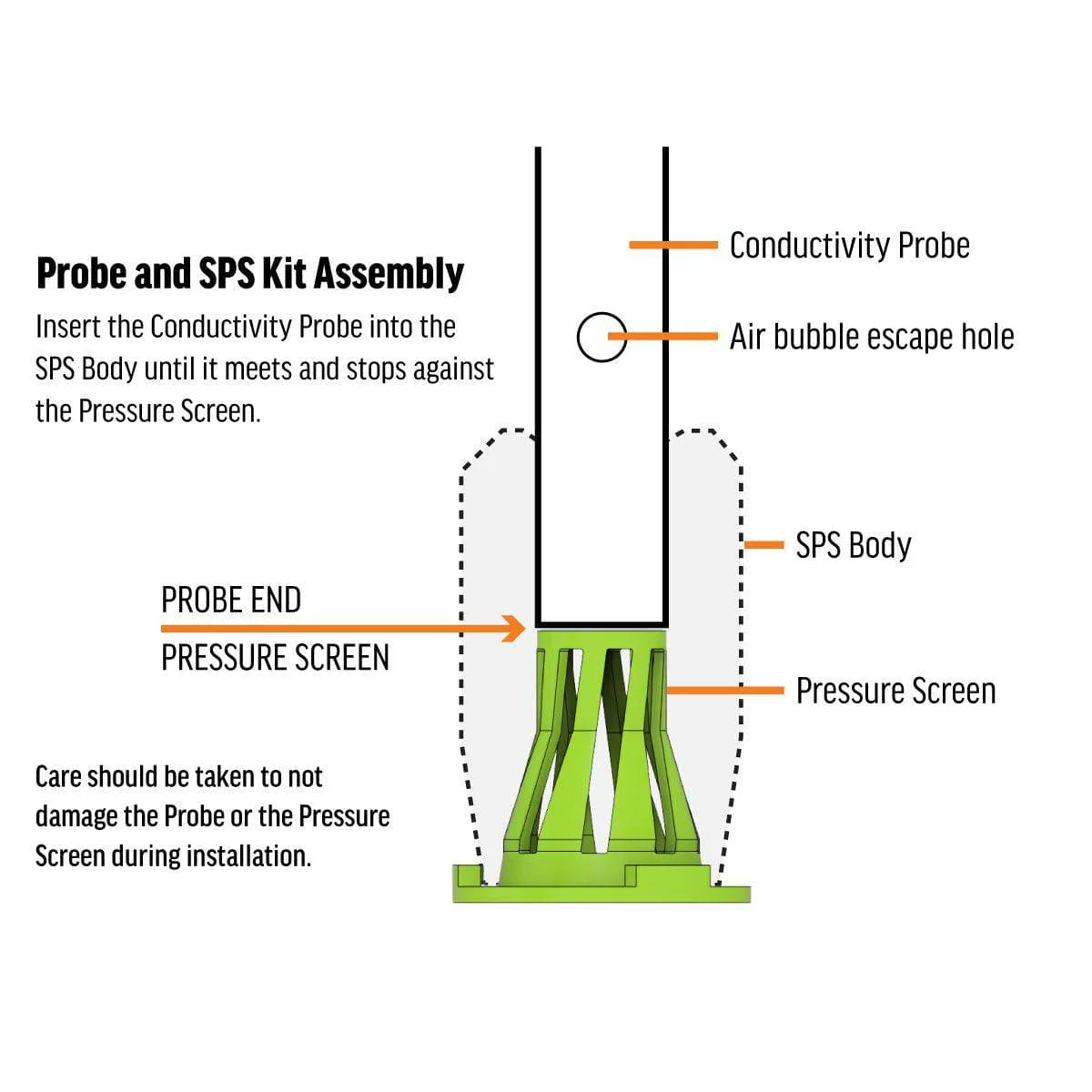 Salinity Probe Stability Kit (SPS) - VCA - Image 5