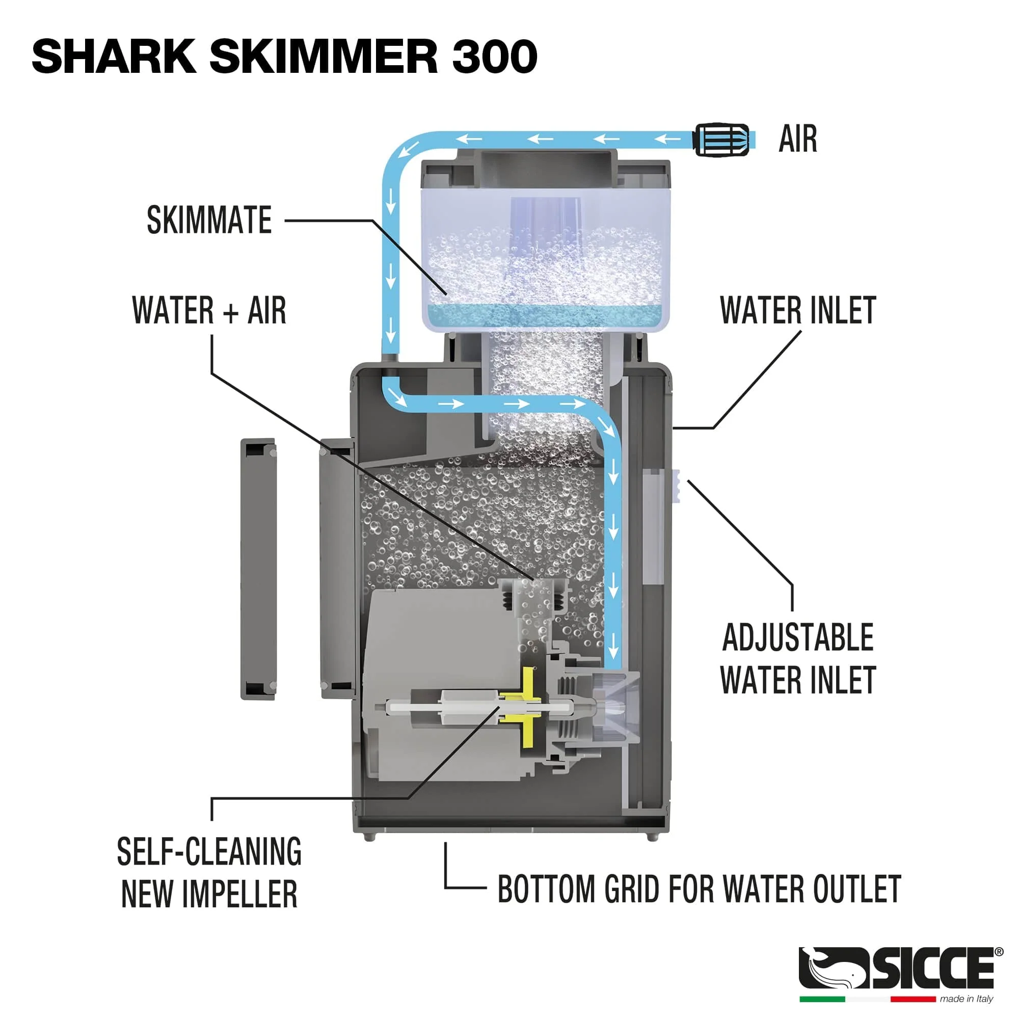 Shark Skimmer 300 Internal Filter - Sicce - Image 6