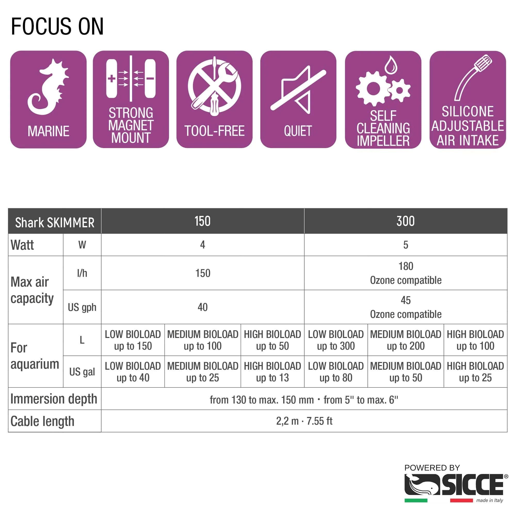 Shark Skimmer 300 Internal Filter - Sicce - Image 9