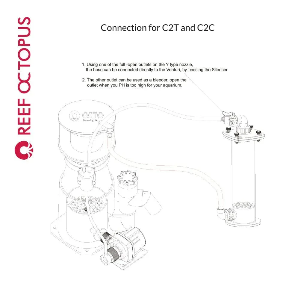 Universal CO2 Scrubber - Reef Octopus - Image 5